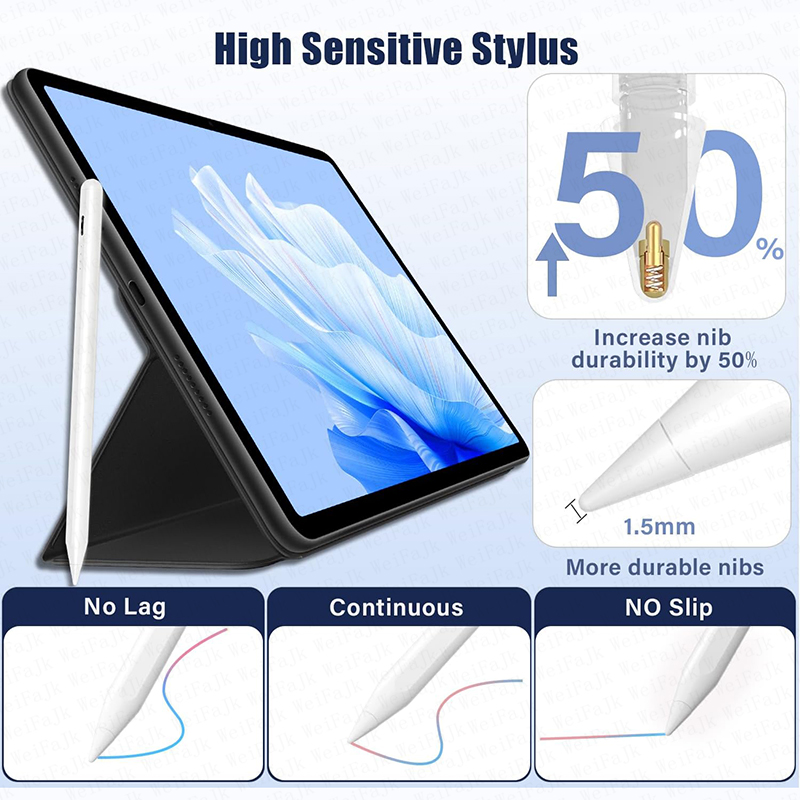 Original Stylus Pen For Apple  - Tablet Drawing Accessories review and price