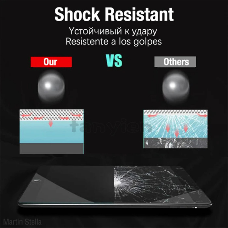 2 Glass Screen Protector For I - Temu Tablet Accessories review and price